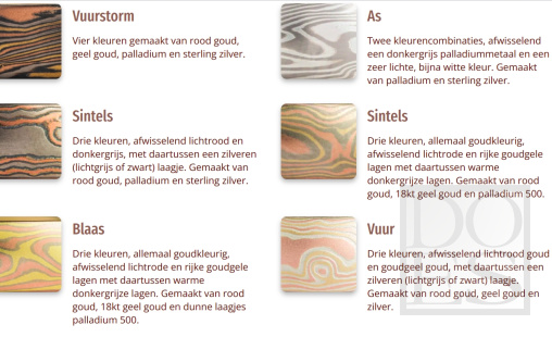 Mokume-gane patronen in gelaagheid